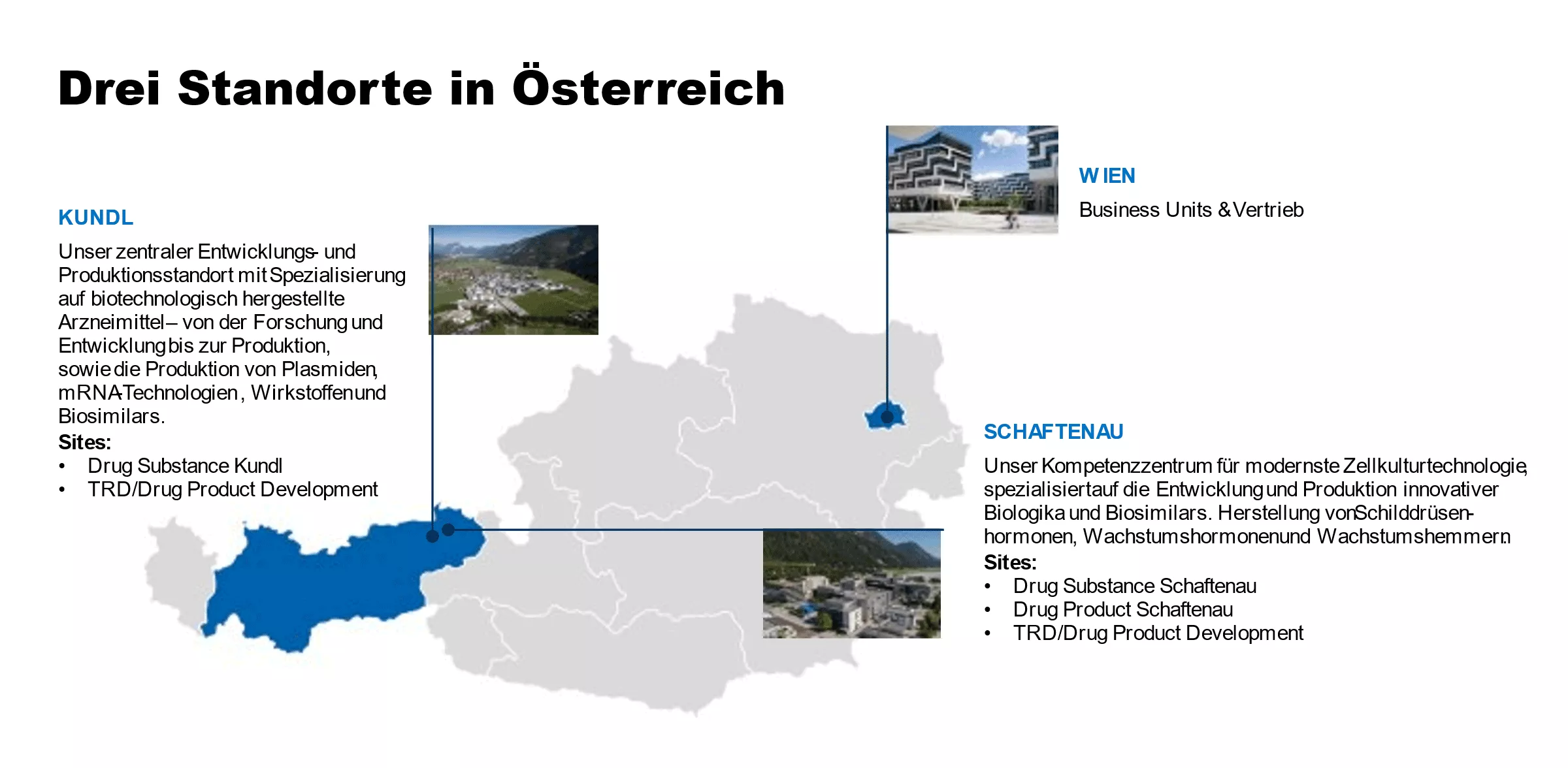 Drei Novartis-Standorte in Österreich