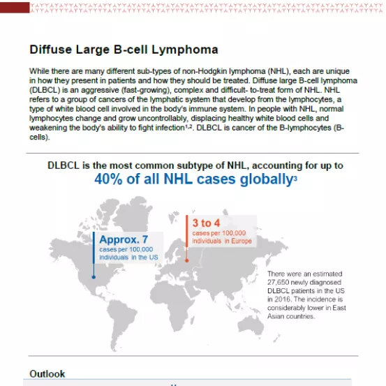 Diffuse Large B-Cell Lymphoma (DLBCL) | Novartis