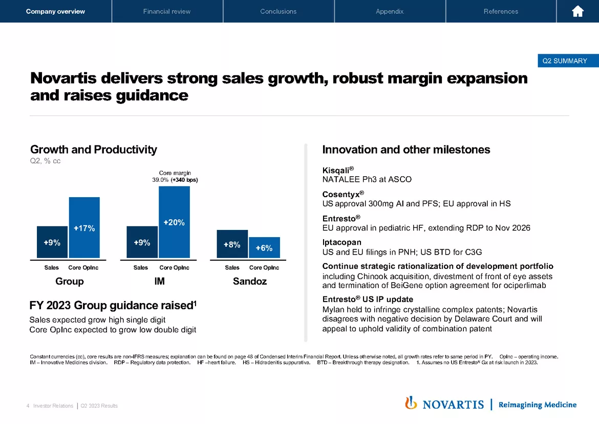 2023 Q2 Results Presentation & Transcript | Novartis