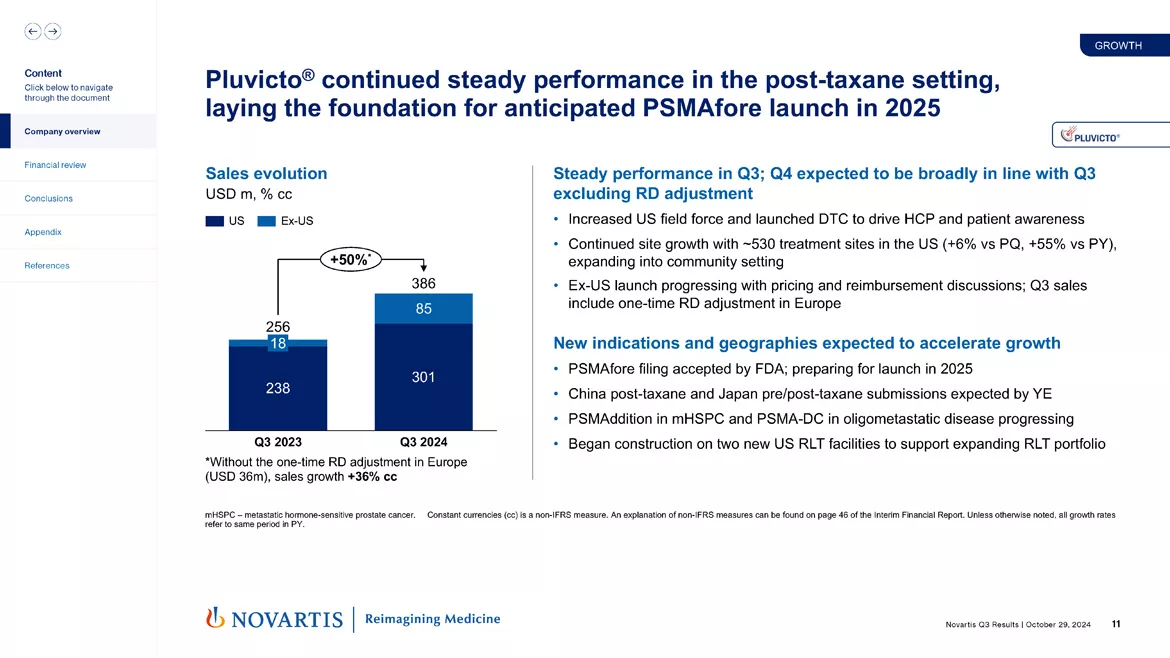 Slide 11