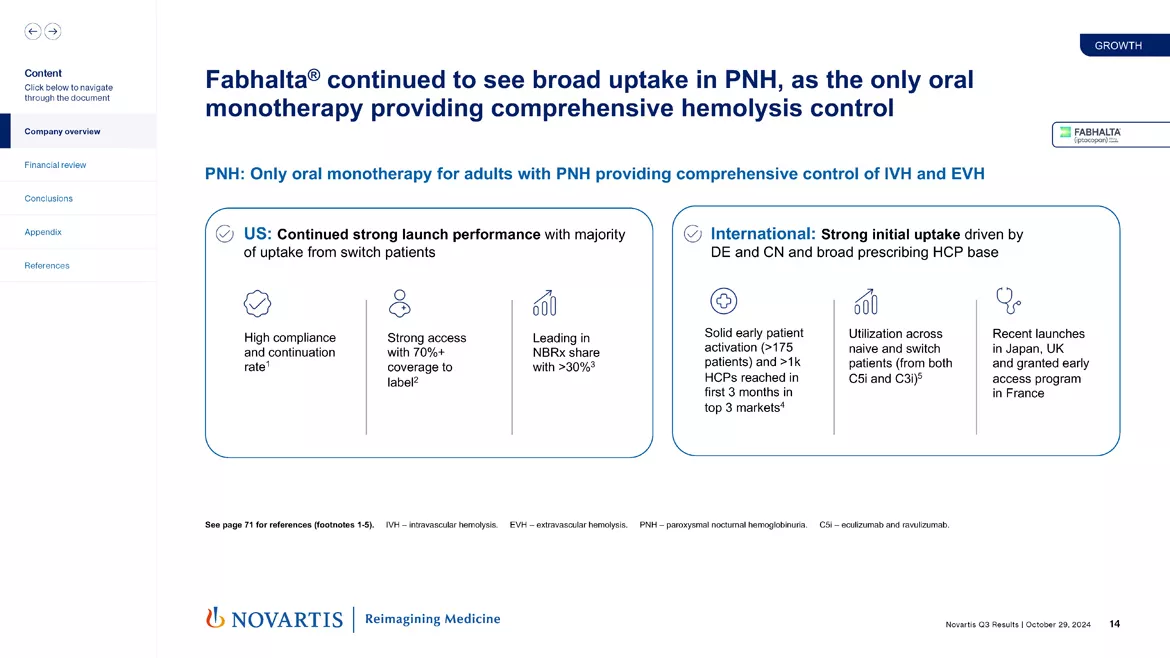 Slide 14