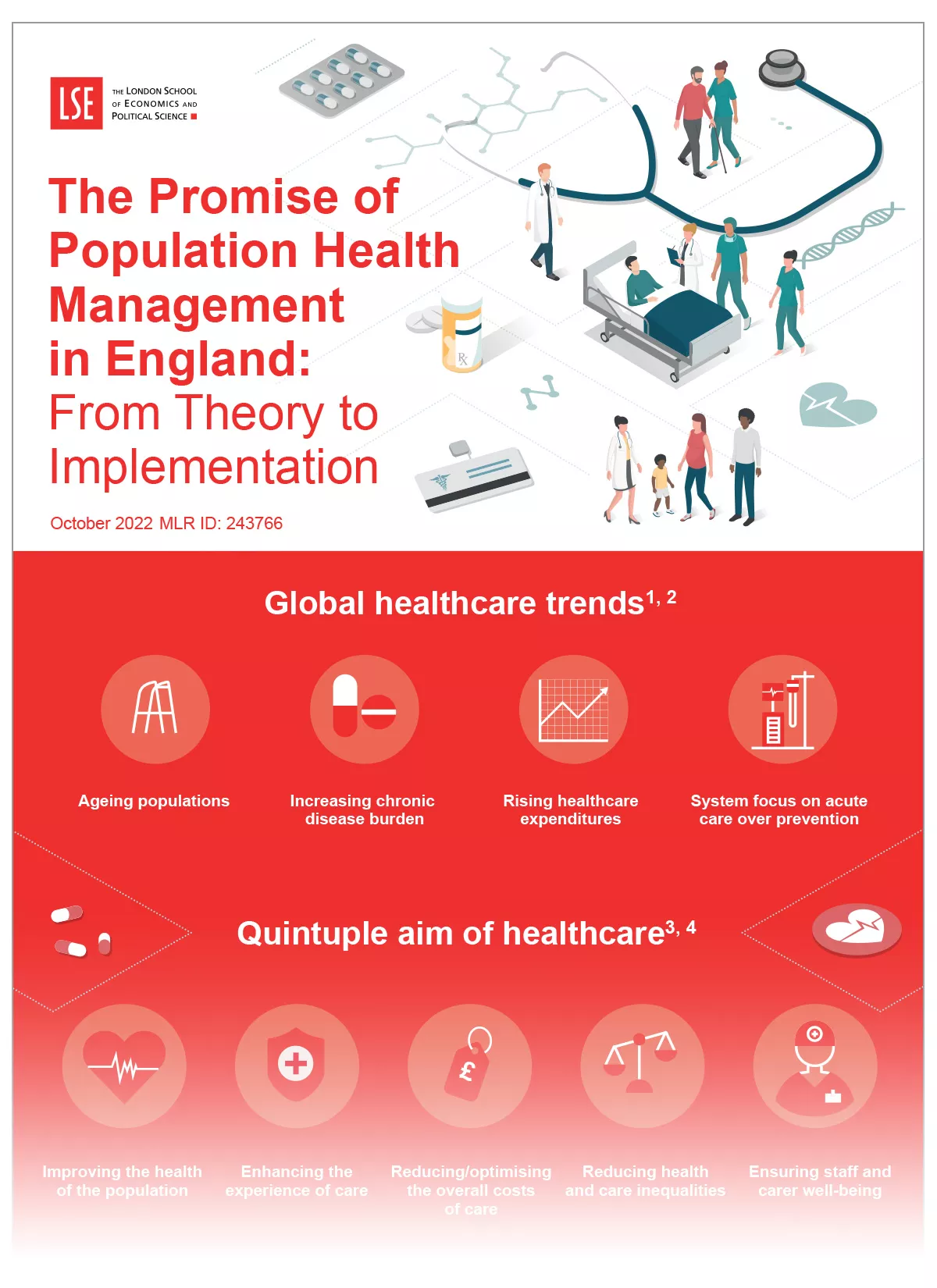 LSE  Population Health Management Infographic visual